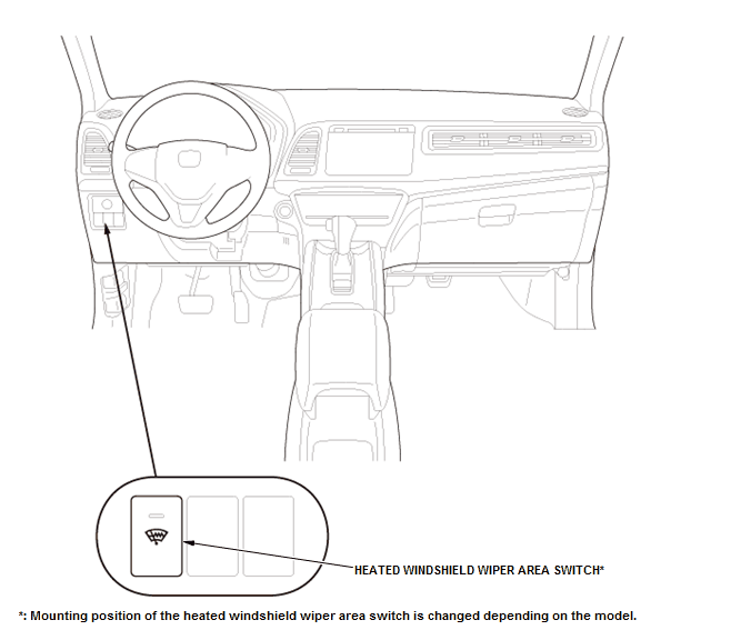 Exterior Trim - Testing & Troubleshooting